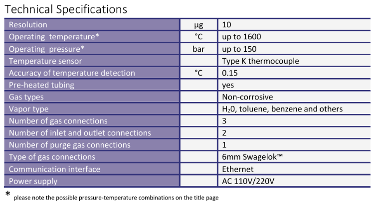 tga-spec.png